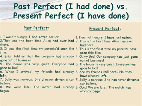 had done or have done|Had Done vs. Have Done .